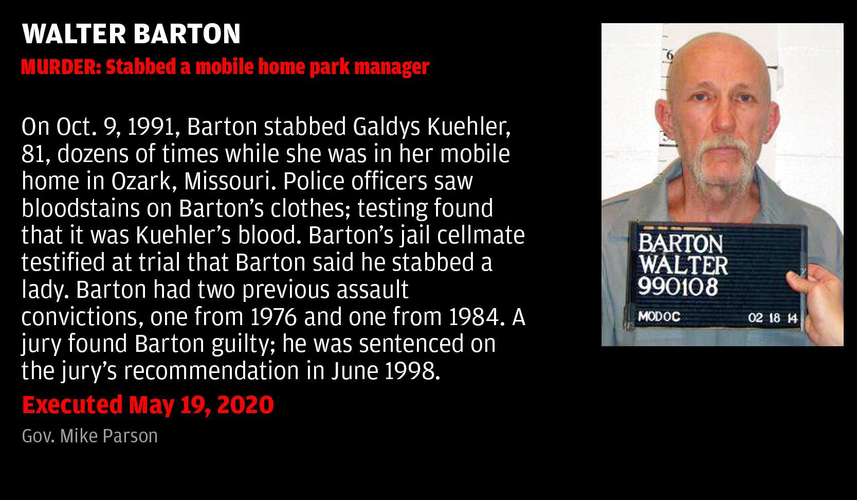 Executed May 19, 2020: Walter Barton